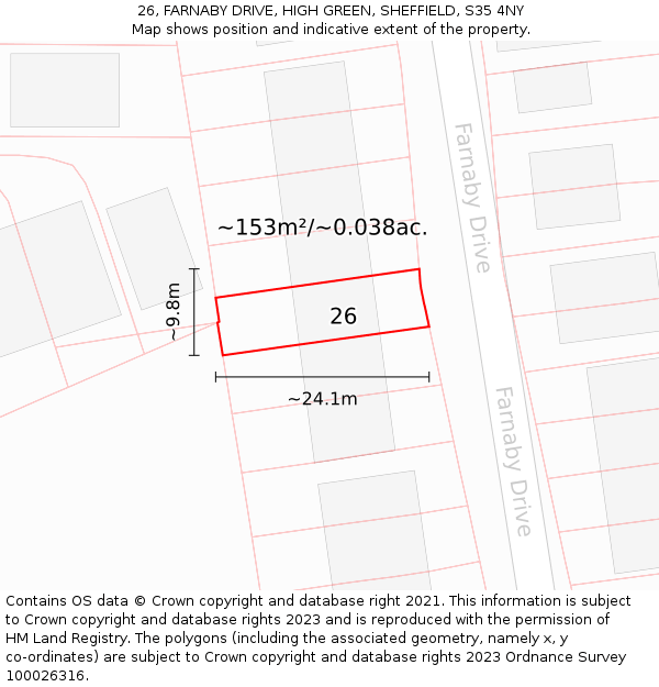 26, FARNABY DRIVE, HIGH GREEN, SHEFFIELD, S35 4NY: Plot and title map