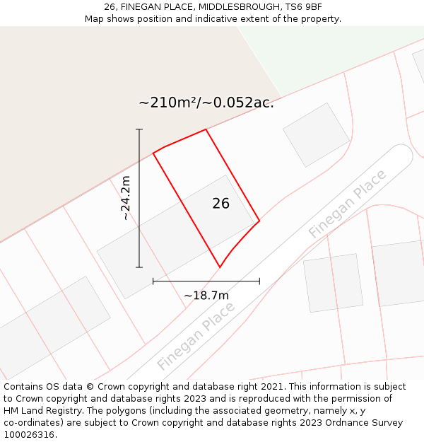 26, FINEGAN PLACE, MIDDLESBROUGH, TS6 9BF: Plot and title map