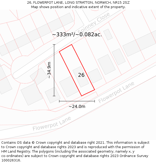26, FLOWERPOT LANE, LONG STRATTON, NORWICH, NR15 2SZ: Plot and title map