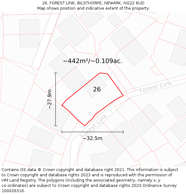 26, FOREST LINK, BILSTHORPE, NEWARK, NG22 8UD: Plot and title map