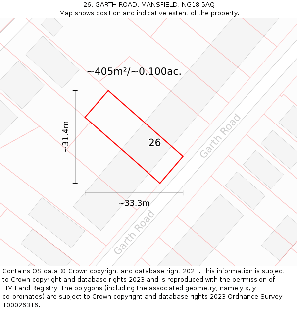 26, GARTH ROAD, MANSFIELD, NG18 5AQ: Plot and title map