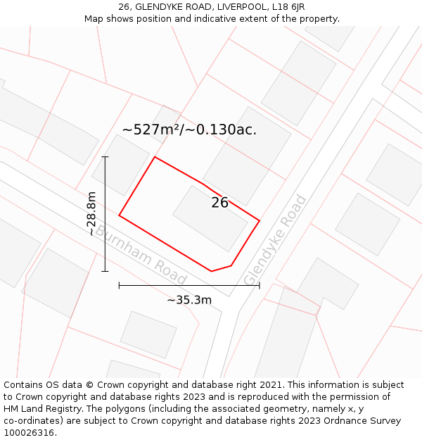 26, GLENDYKE ROAD, LIVERPOOL, L18 6JR: Plot and title map
