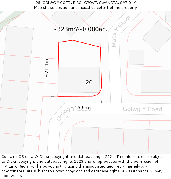 26, GOLWG Y COED, BIRCHGROVE, SWANSEA, SA7 0HY: Plot and title map