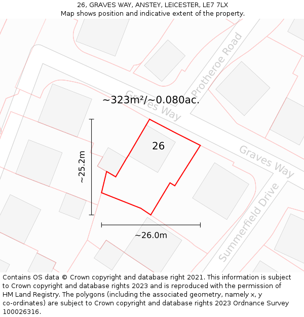 26, GRAVES WAY, ANSTEY, LEICESTER, LE7 7LX: Plot and title map