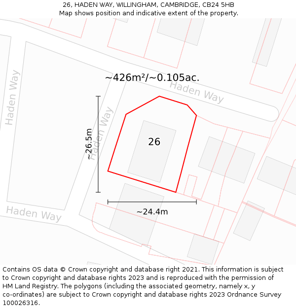 26, HADEN WAY, WILLINGHAM, CAMBRIDGE, CB24 5HB: Plot and title map