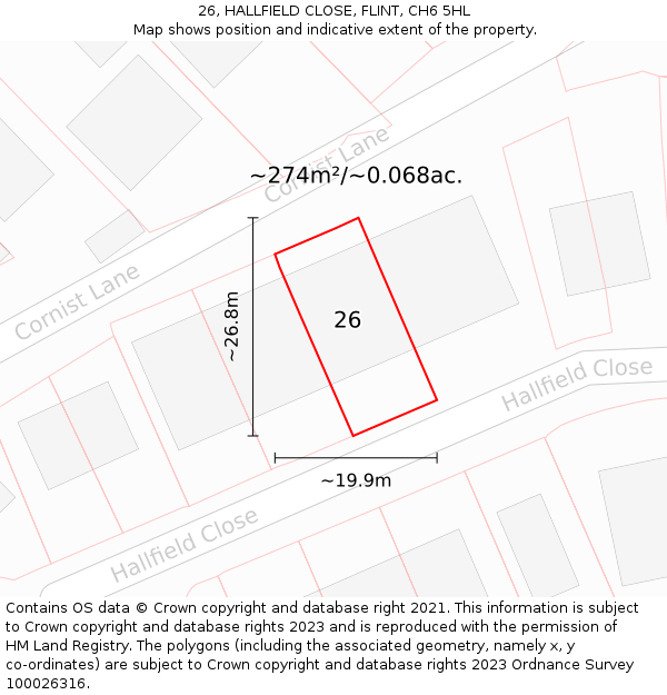 26, HALLFIELD CLOSE, FLINT, CH6 5HL: Plot and title map