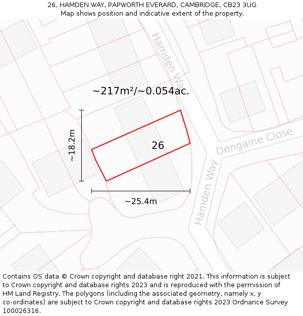 26, HAMDEN WAY, PAPWORTH EVERARD, CAMBRIDGE, CB23 3UG: Plot and title map