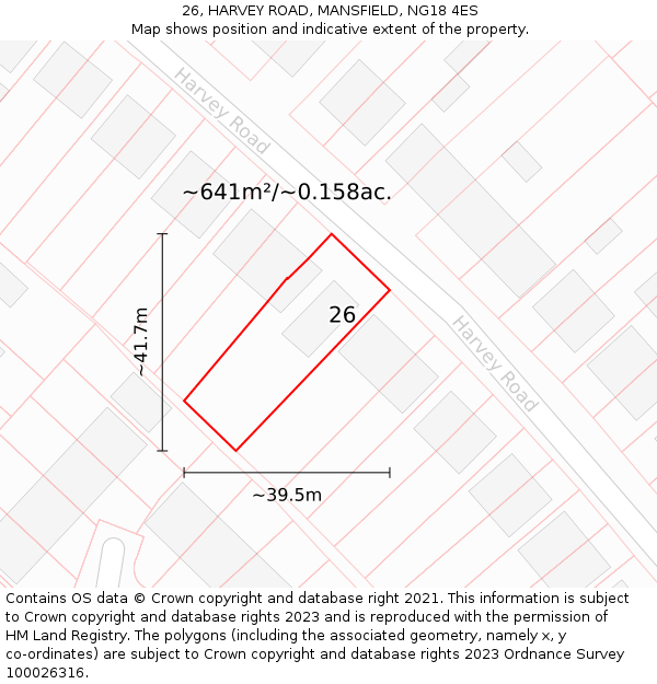 26, HARVEY ROAD, MANSFIELD, NG18 4ES: Plot and title map