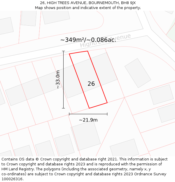 26, HIGH TREES AVENUE, BOURNEMOUTH, BH8 9JX: Plot and title map