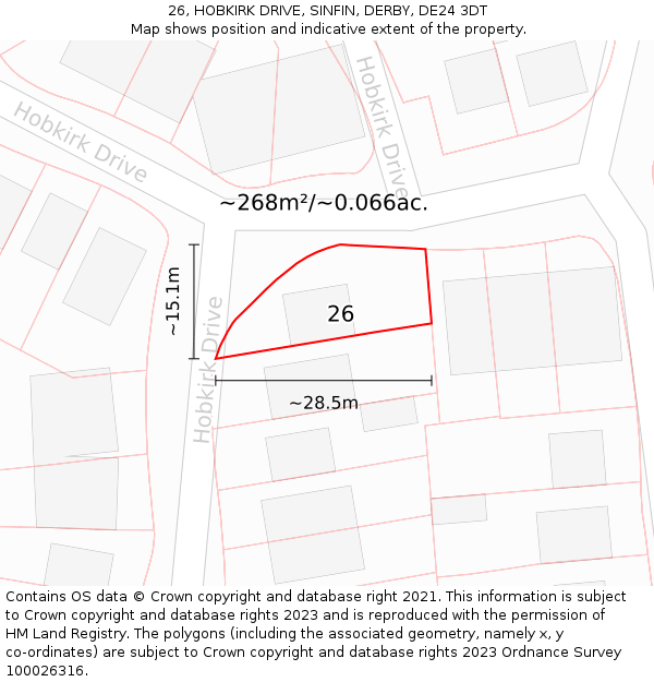 26, HOBKIRK DRIVE, SINFIN, DERBY, DE24 3DT: Plot and title map