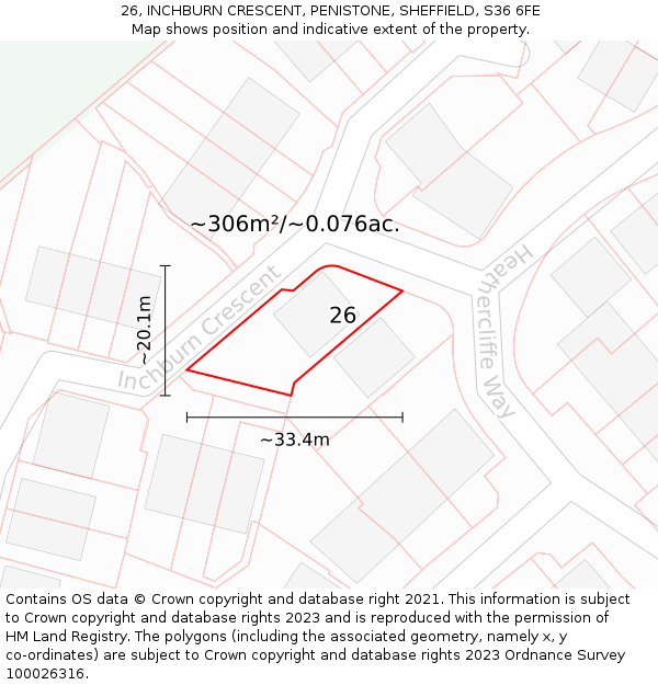26, INCHBURN CRESCENT, PENISTONE, SHEFFIELD, S36 6FE: Plot and title map