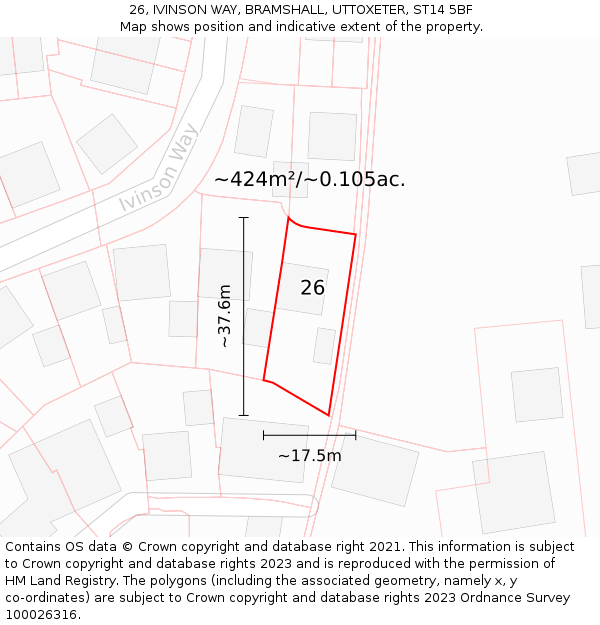 26, IVINSON WAY, BRAMSHALL, UTTOXETER, ST14 5BF: Plot and title map