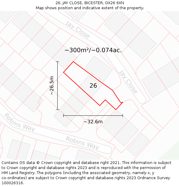 26, JAY CLOSE, BICESTER, OX26 6XN: Plot and title map