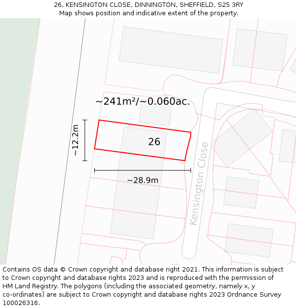 26, KENSINGTON CLOSE, DINNINGTON, SHEFFIELD, S25 3RY: Plot and title map