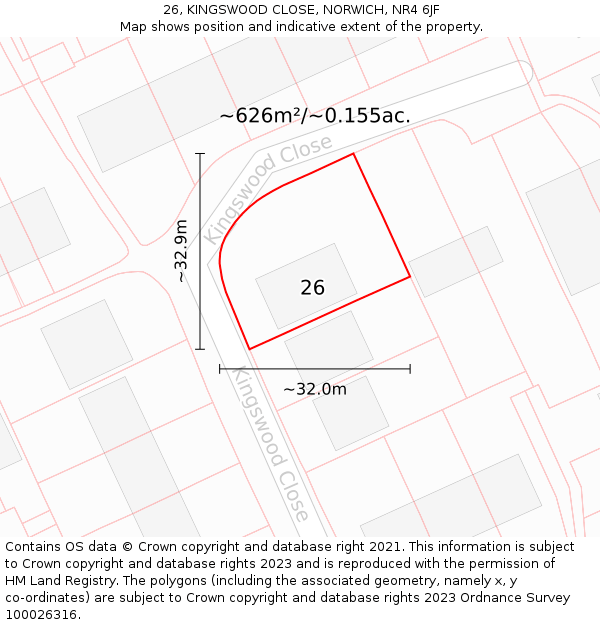 26, KINGSWOOD CLOSE, NORWICH, NR4 6JF: Plot and title map