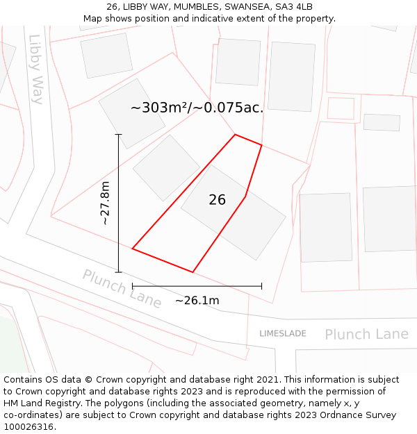 26, LIBBY WAY, MUMBLES, SWANSEA, SA3 4LB: Plot and title map