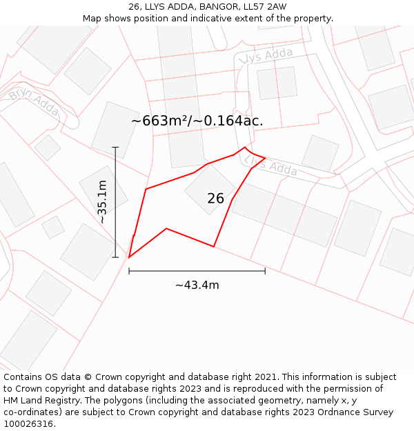 26, LLYS ADDA, BANGOR, LL57 2AW: Plot and title map