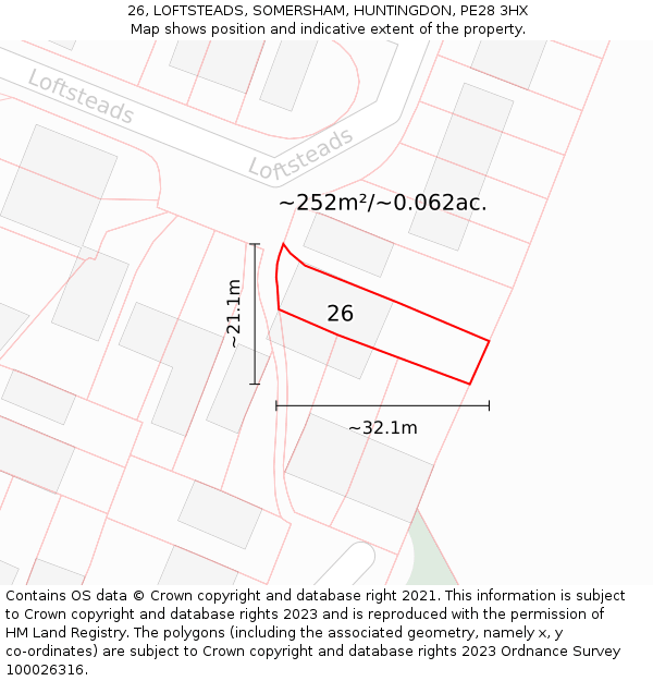 26, LOFTSTEADS, SOMERSHAM, HUNTINGDON, PE28 3HX: Plot and title map