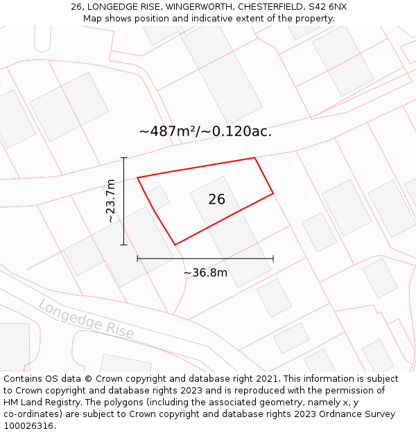 26, LONGEDGE RISE, WINGERWORTH, CHESTERFIELD, S42 6NX: Plot and title map