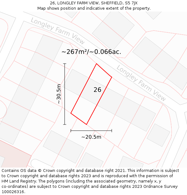 26, LONGLEY FARM VIEW, SHEFFIELD, S5 7JX: Plot and title map