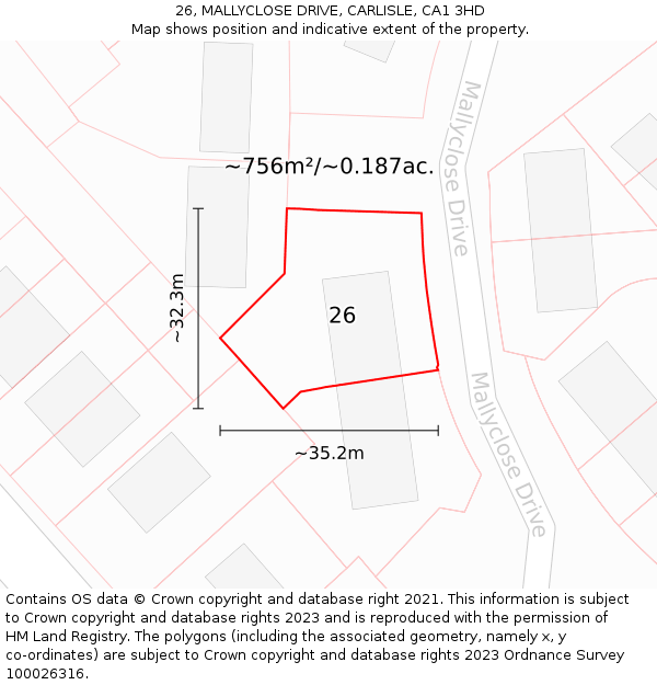 26, MALLYCLOSE DRIVE, CARLISLE, CA1 3HD: Plot and title map