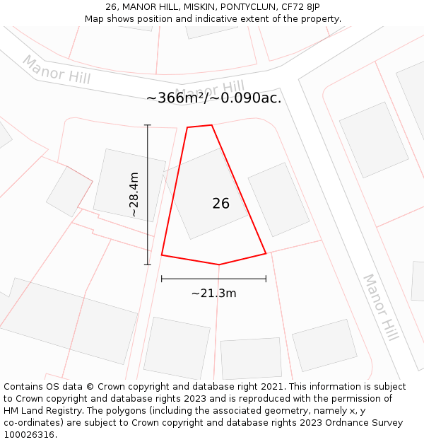 26, MANOR HILL, MISKIN, PONTYCLUN, CF72 8JP: Plot and title map
