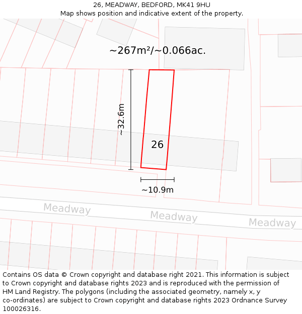 26, MEADWAY, BEDFORD, MK41 9HU: Plot and title map
