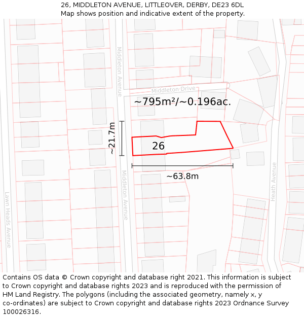 26, MIDDLETON AVENUE, LITTLEOVER, DERBY, DE23 6DL: Plot and title map