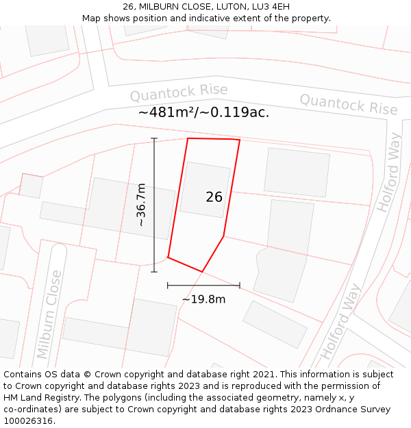 26, MILBURN CLOSE, LUTON, LU3 4EH: Plot and title map