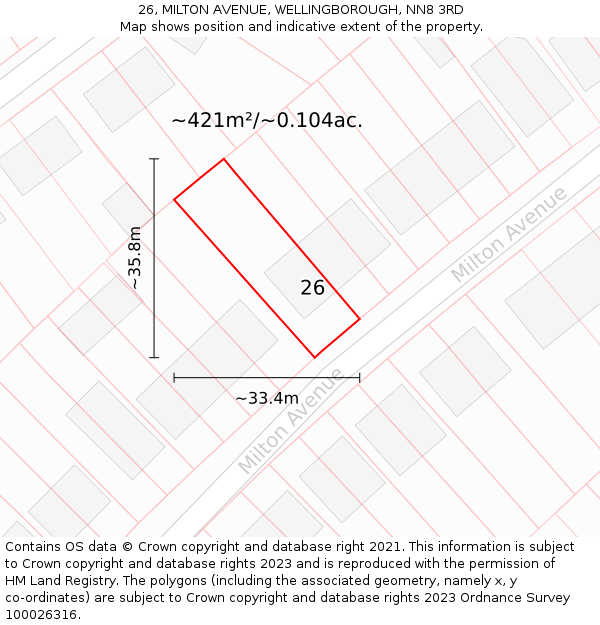 26, MILTON AVENUE, WELLINGBOROUGH, NN8 3RD: Plot and title map