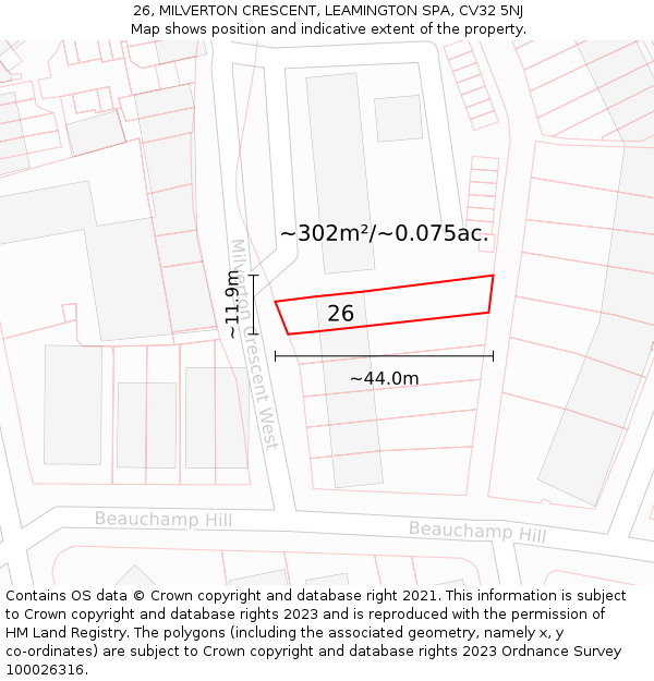 26, MILVERTON CRESCENT, LEAMINGTON SPA, CV32 5NJ: Plot and title map