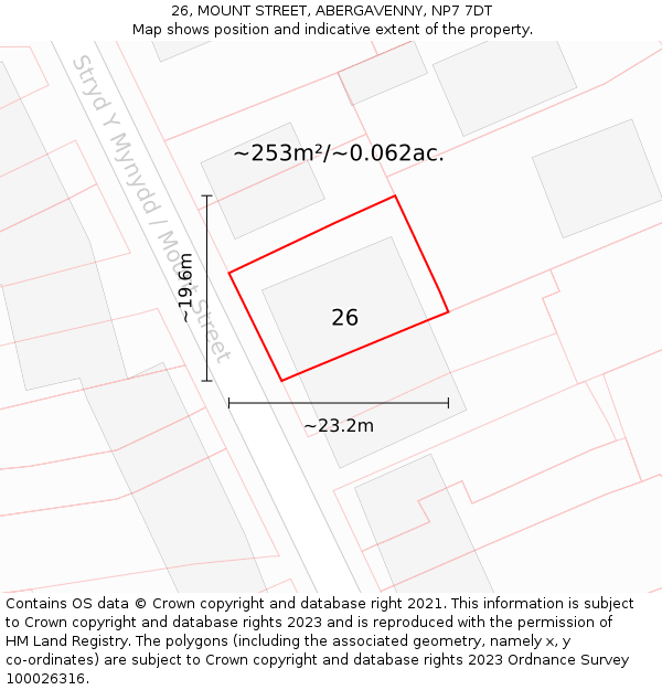 26, MOUNT STREET, ABERGAVENNY, NP7 7DT: Plot and title map