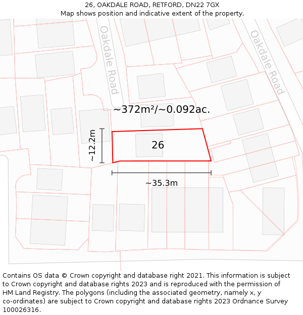 26, OAKDALE ROAD, RETFORD, DN22 7GX: Plot and title map