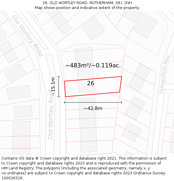 26, OLD WORTLEY ROAD, ROTHERHAM, S61 1NH: Plot and title map