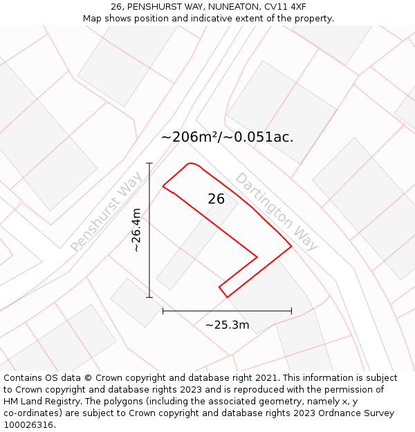 26, PENSHURST WAY, NUNEATON, CV11 4XF: Plot and title map