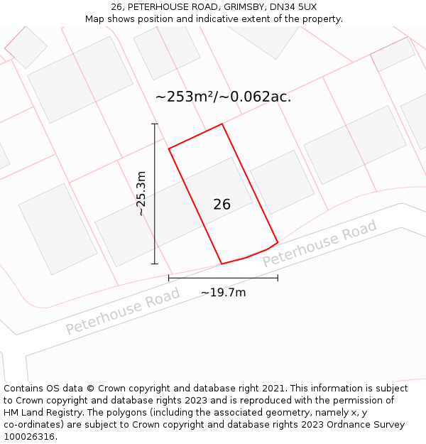 26, PETERHOUSE ROAD, GRIMSBY, DN34 5UX: Plot and title map