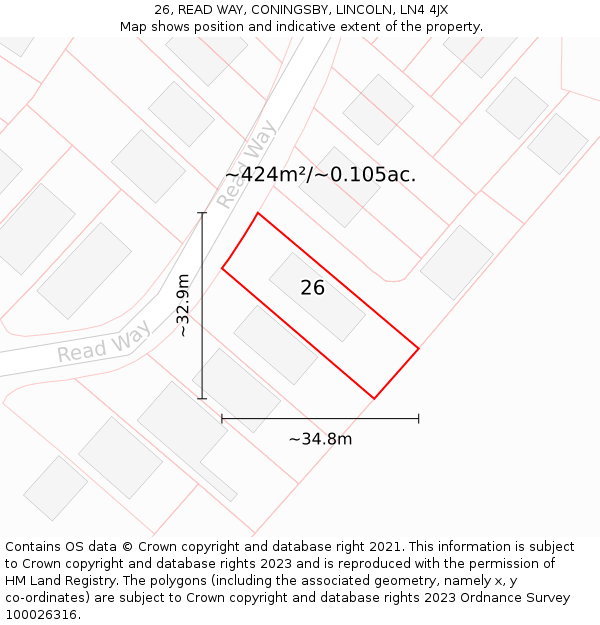 26, READ WAY, CONINGSBY, LINCOLN, LN4 4JX: Plot and title map