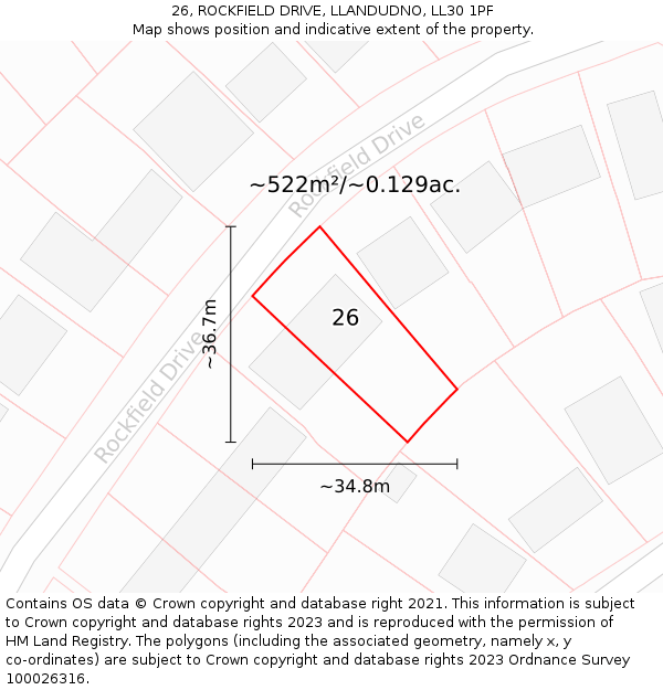 26, ROCKFIELD DRIVE, LLANDUDNO, LL30 1PF: Plot and title map