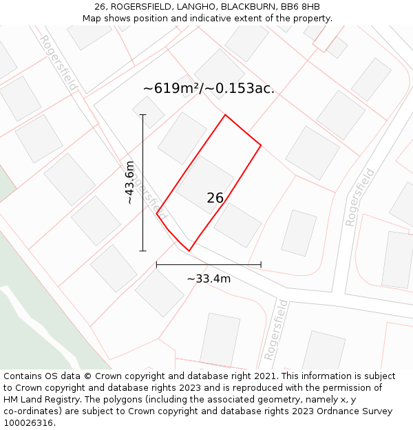 26, ROGERSFIELD, LANGHO, BLACKBURN, BB6 8HB: Plot and title map