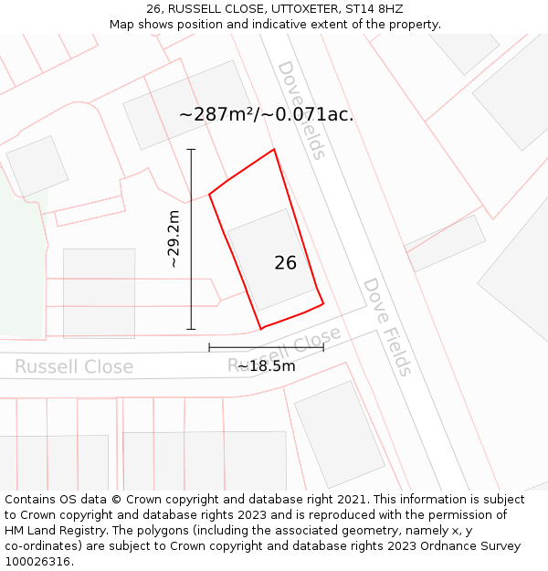 26, RUSSELL CLOSE, UTTOXETER, ST14 8HZ: Plot and title map