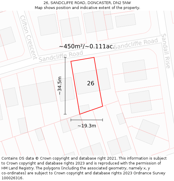 26, SANDCLIFFE ROAD, DONCASTER, DN2 5NW: Plot and title map
