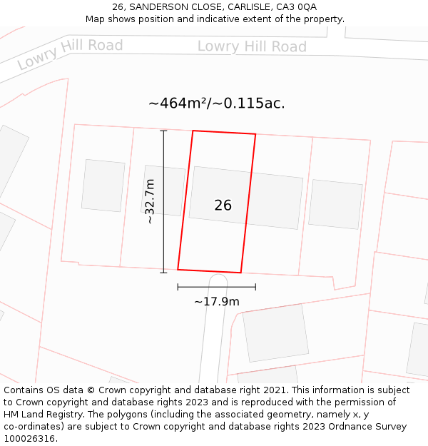 26, SANDERSON CLOSE, CARLISLE, CA3 0QA: Plot and title map