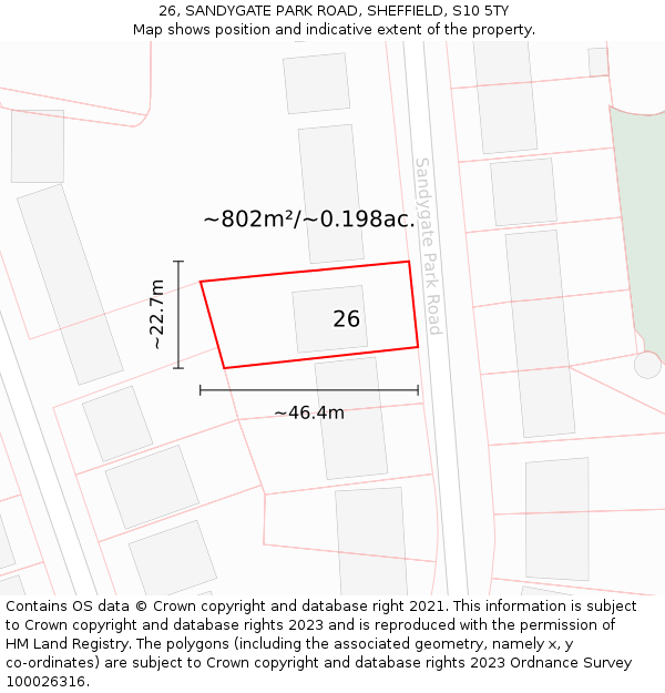 26, SANDYGATE PARK ROAD, SHEFFIELD, S10 5TY: Plot and title map