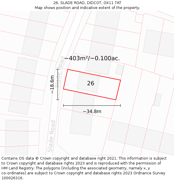 26, SLADE ROAD, DIDCOT, OX11 7AT: Plot and title map