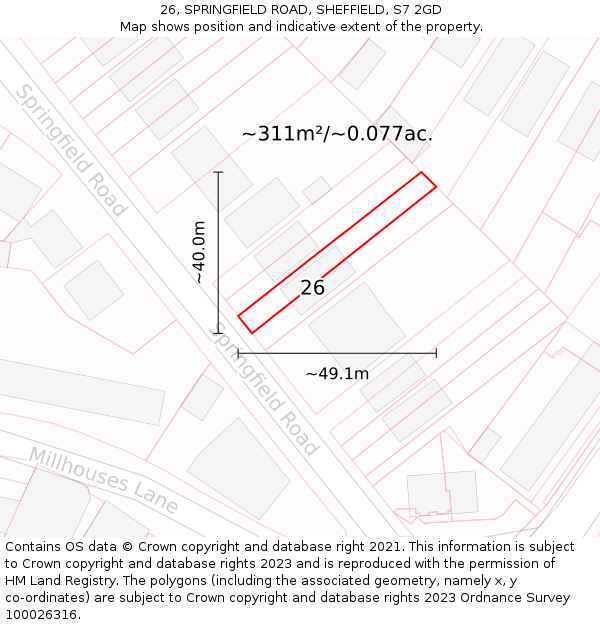 26, SPRINGFIELD ROAD, SHEFFIELD, S7 2GD: Plot and title map