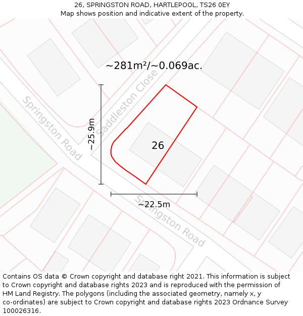 26, SPRINGSTON ROAD, HARTLEPOOL, TS26 0EY: Plot and title map