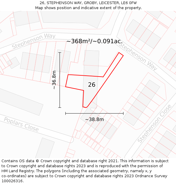 26, STEPHENSON WAY, GROBY, LEICESTER, LE6 0FW: Plot and title map