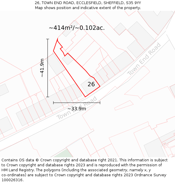 26, TOWN END ROAD, ECCLESFIELD, SHEFFIELD, S35 9YY: Plot and title map