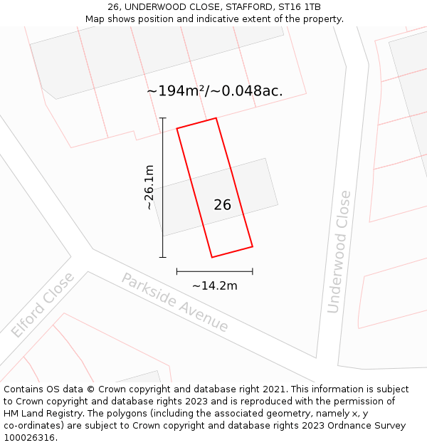 26, UNDERWOOD CLOSE, STAFFORD, ST16 1TB: Plot and title map