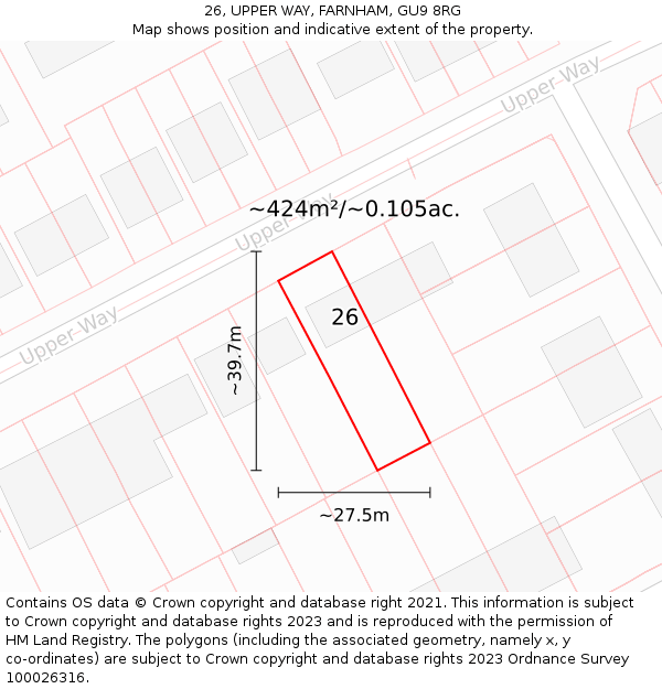 26, UPPER WAY, FARNHAM, GU9 8RG: Plot and title map